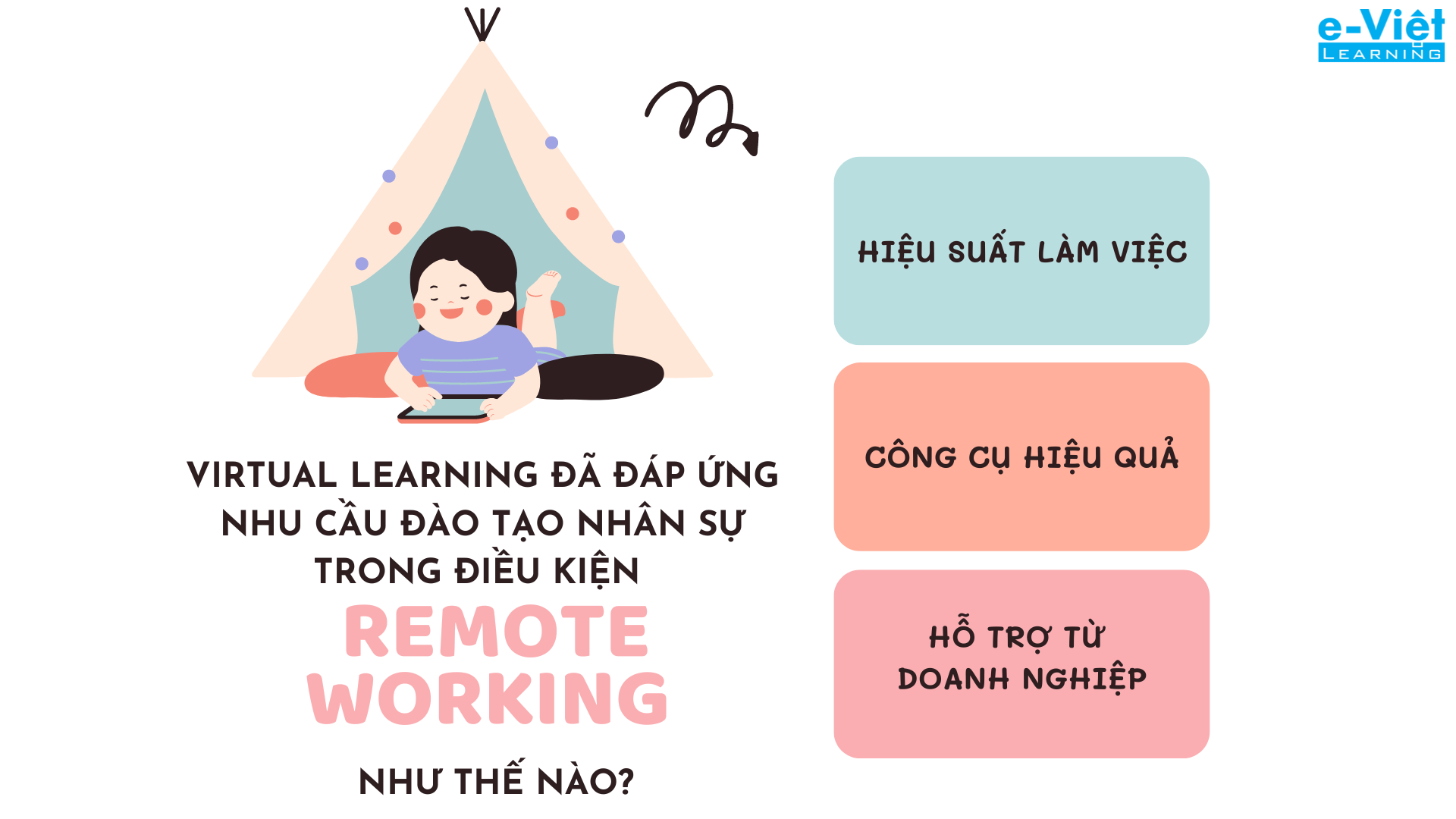 Virtual Learning đã đáp ứng nhu cầu đào tạo nhân sự trong điều kiện từ xa như thế nào?
